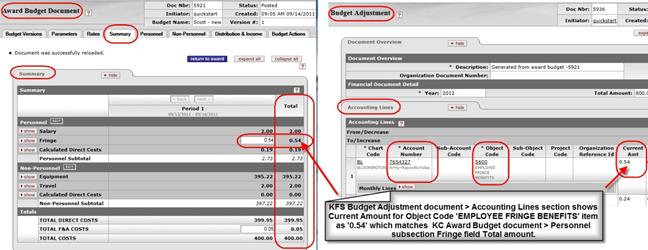 KC Award Budget Summary Budget Totals.jpg